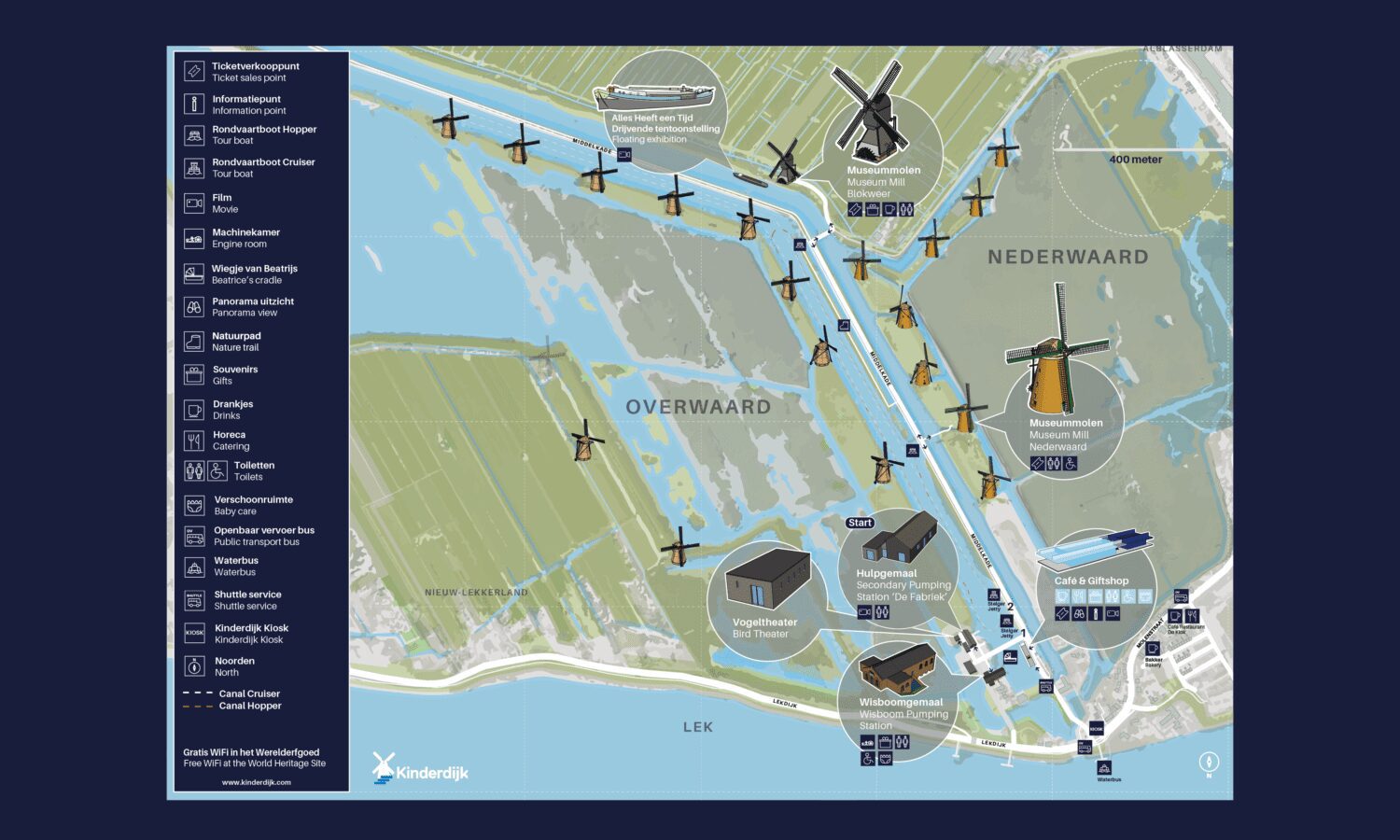 Plattegrond Kinderdijk